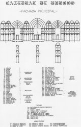 20 :59.- Catedral de Burgos-Propuesta: descripción y situación iconografica